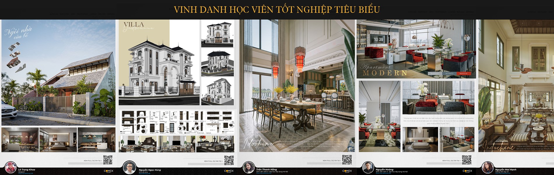 Hoc vien tieu bieu